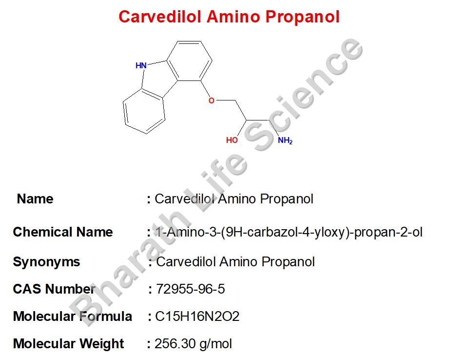 Carvedilol Amino Propanol